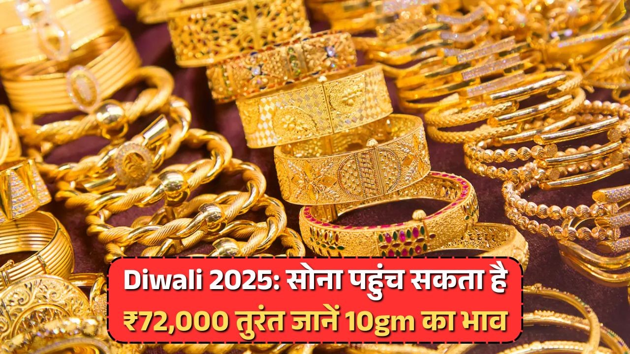 10 Gram Gold Rate Prediction