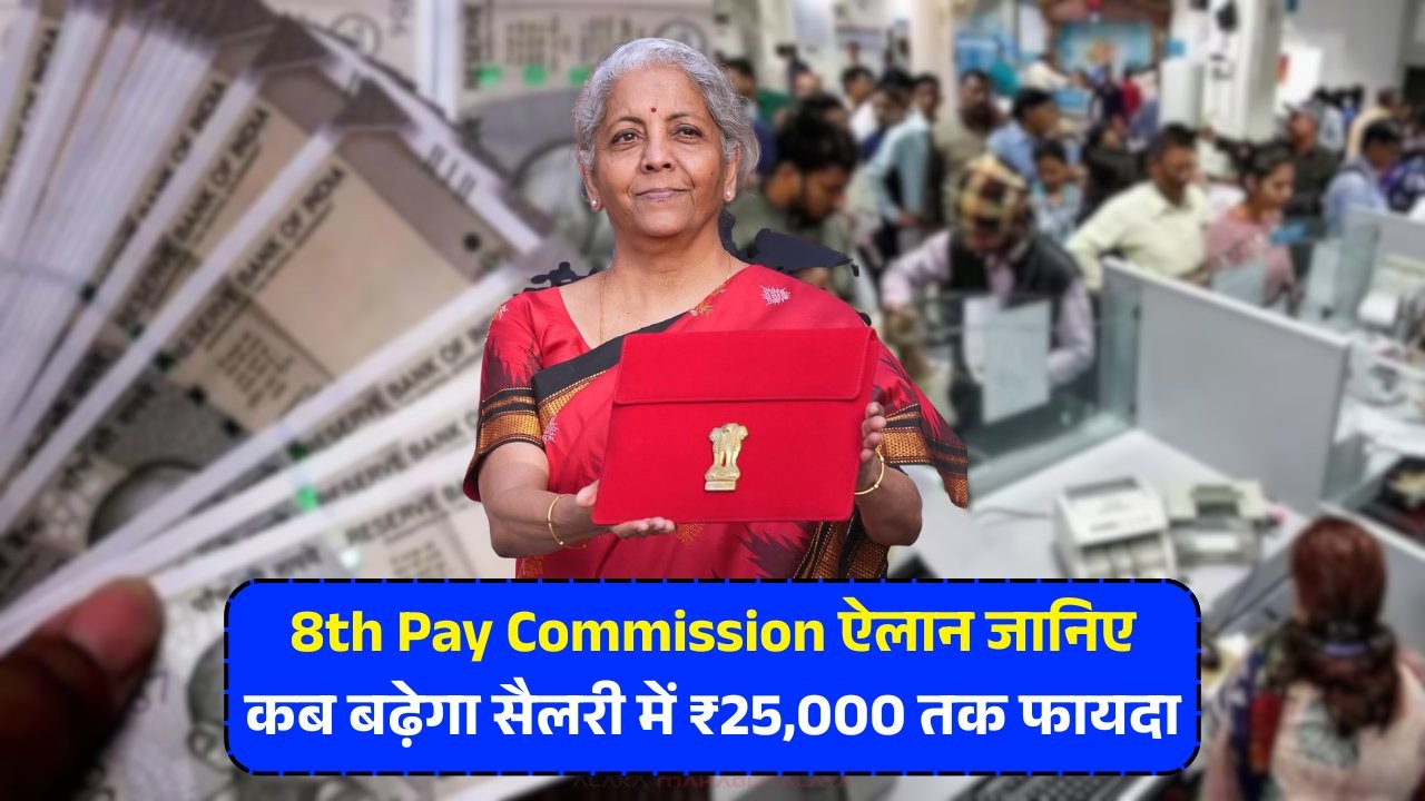 8th Pay Commission Date & Salary Hike