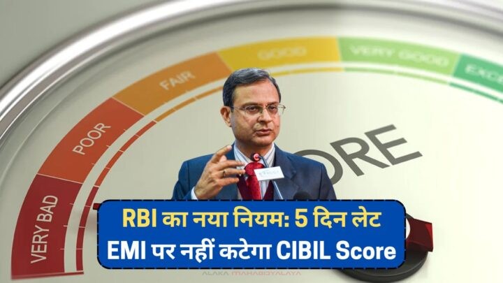 CIBIL Score Rules