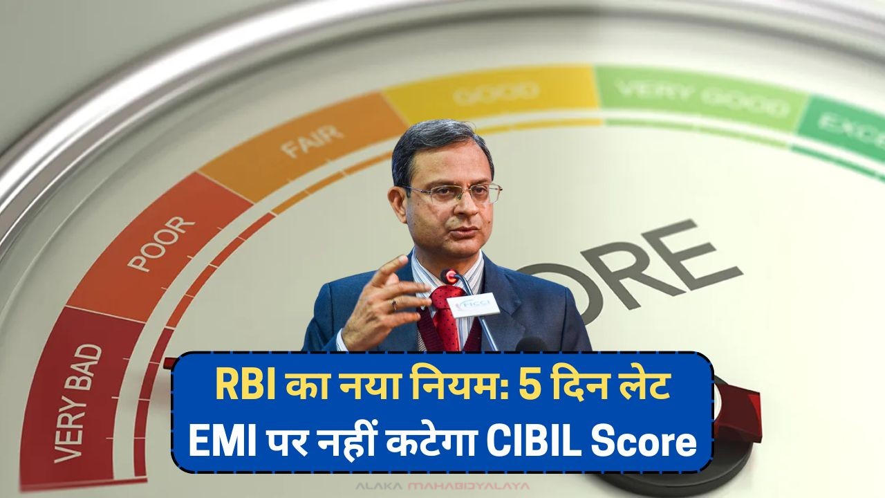 CIBIL Score Rules