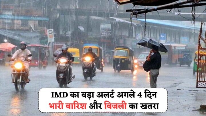 IMD High Now Alert