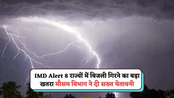 IMD Weather Thunderstorm Alert