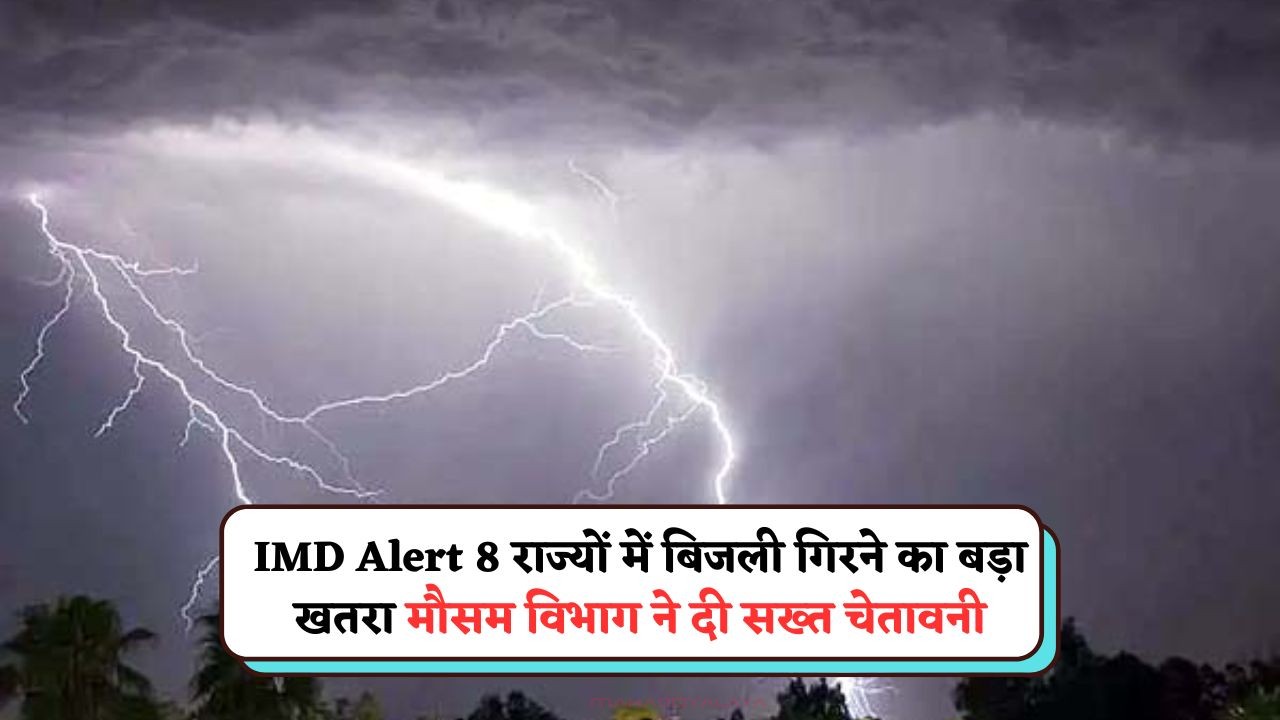 IMD Weather Thunderstorm Alert
