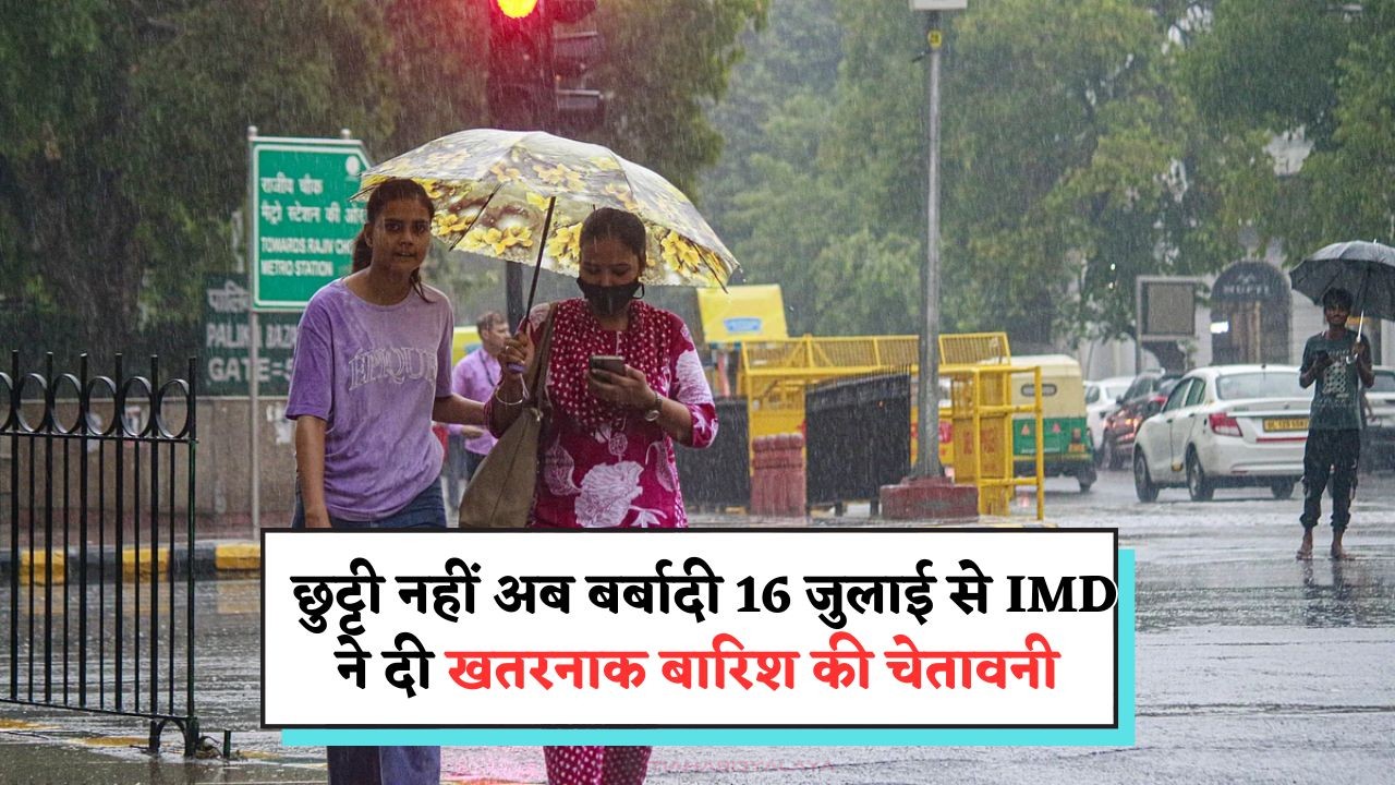 India Rainfall Update