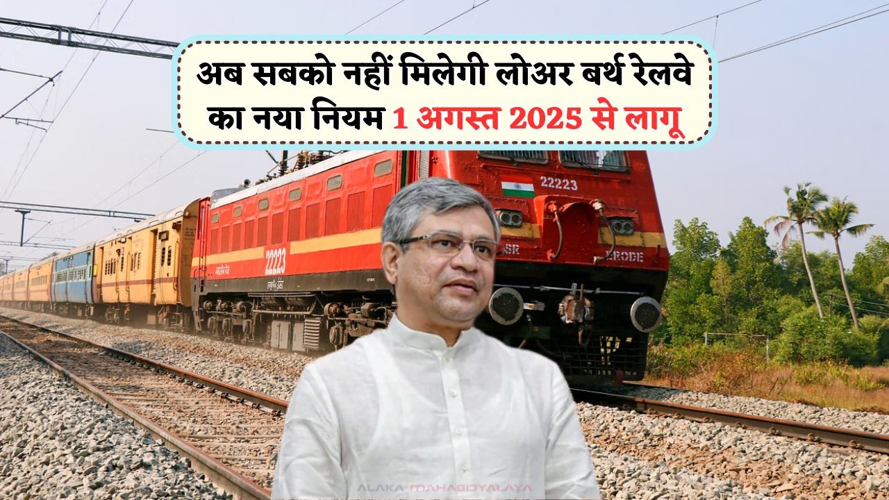 Indian Railway New Rule