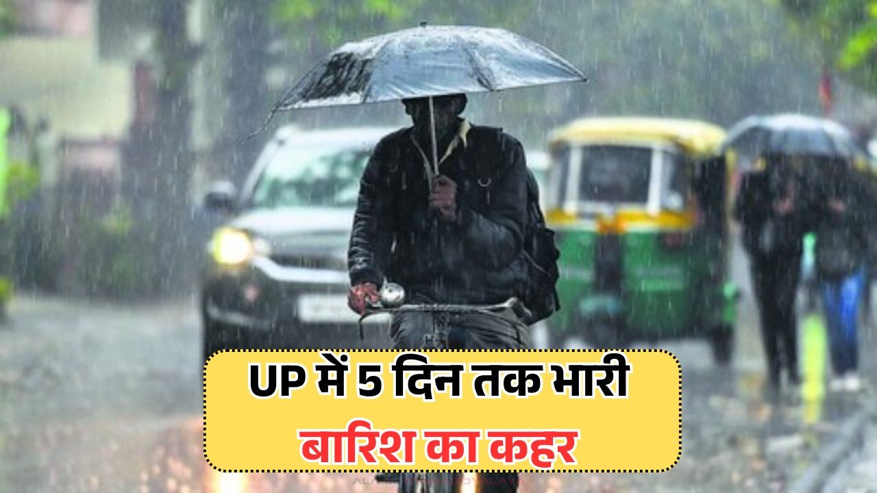 UP Weather