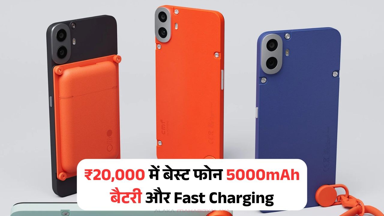 Phones Under ₹20K